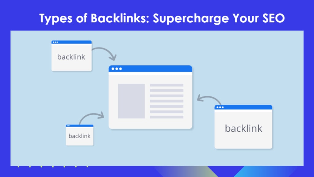 Linkdaddy Backlinks