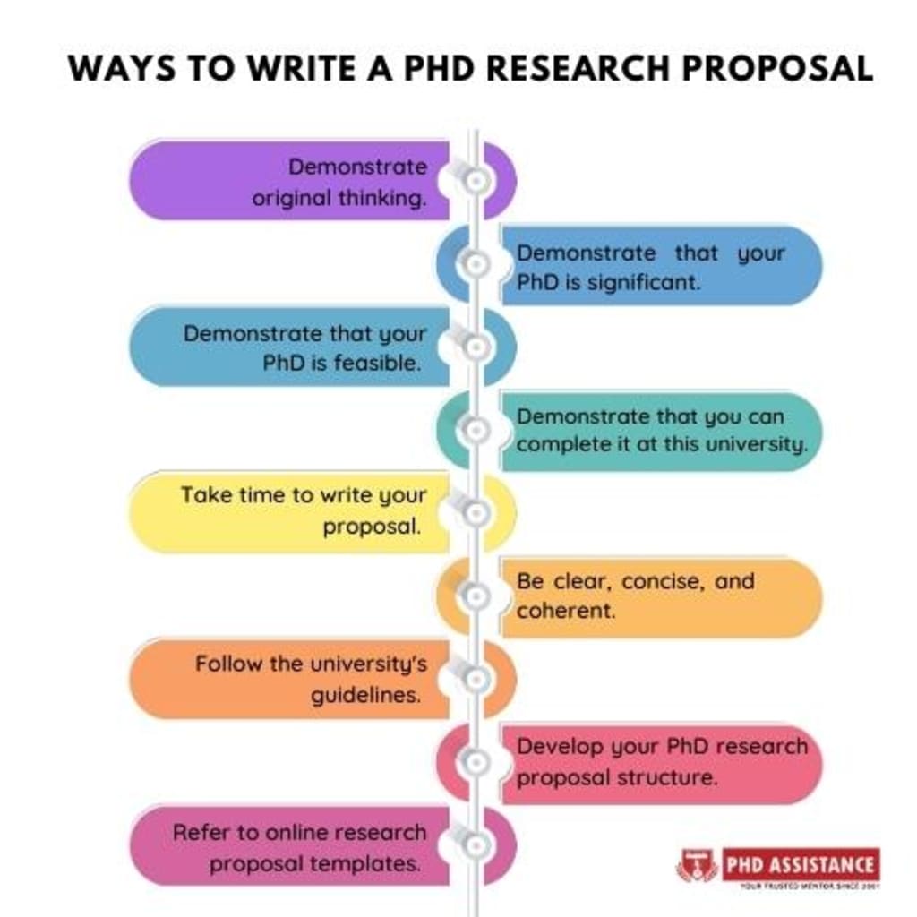 glasgow phd research proposal