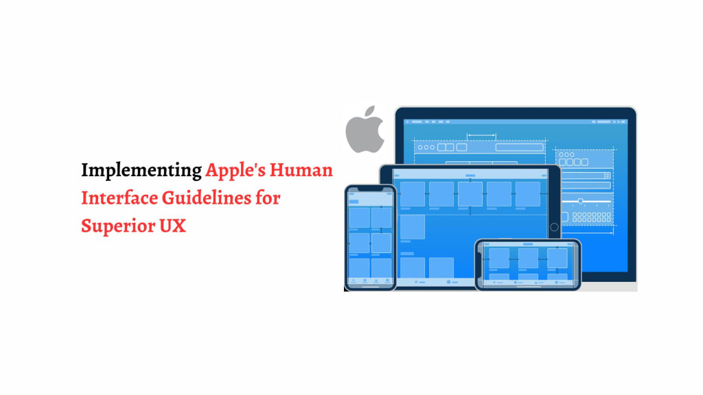 Human interface guidelines : the Apple … Apple Human Interface Guidelines: The Apple Desktop