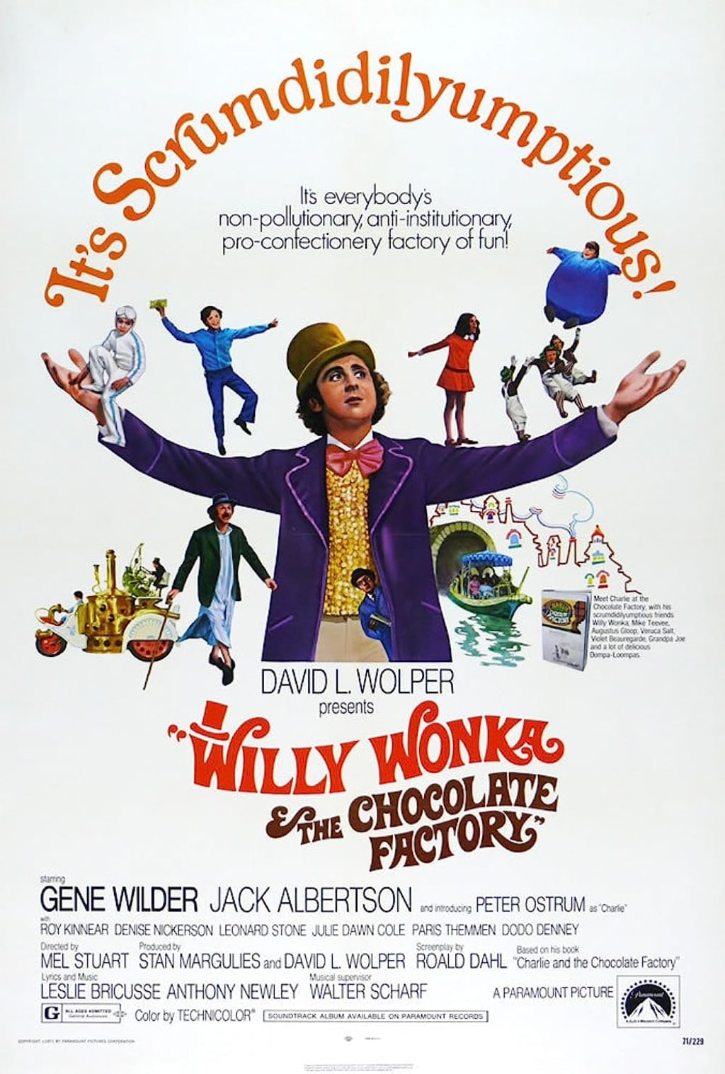 Hey good looking - Willy Wonka Sarcasm Meme