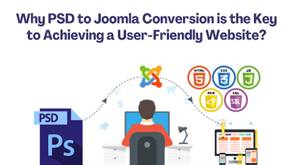 Psd to deals joomla conversion