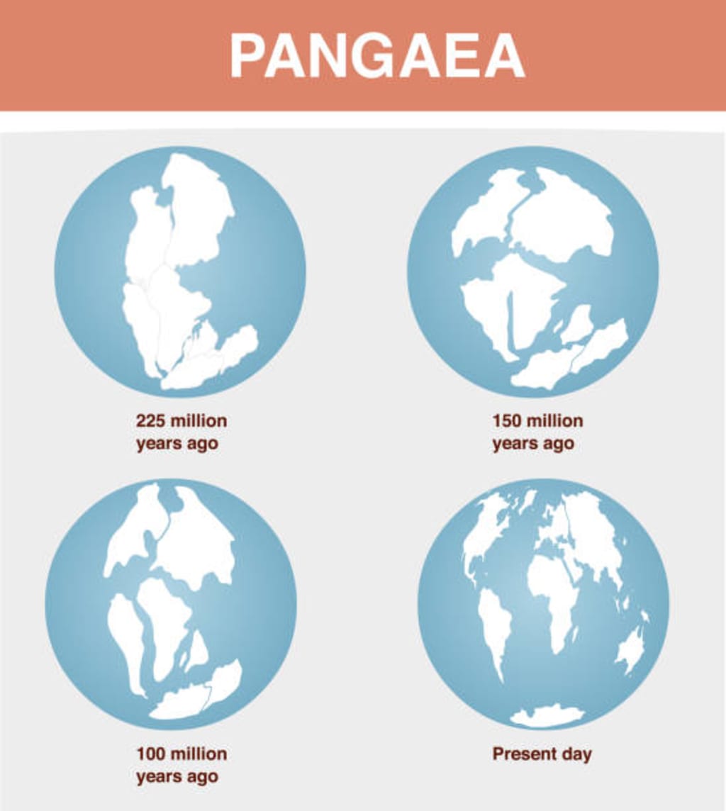 "The Dynamic Earth: Unraveling Plate Tectonics and the Evolution of 