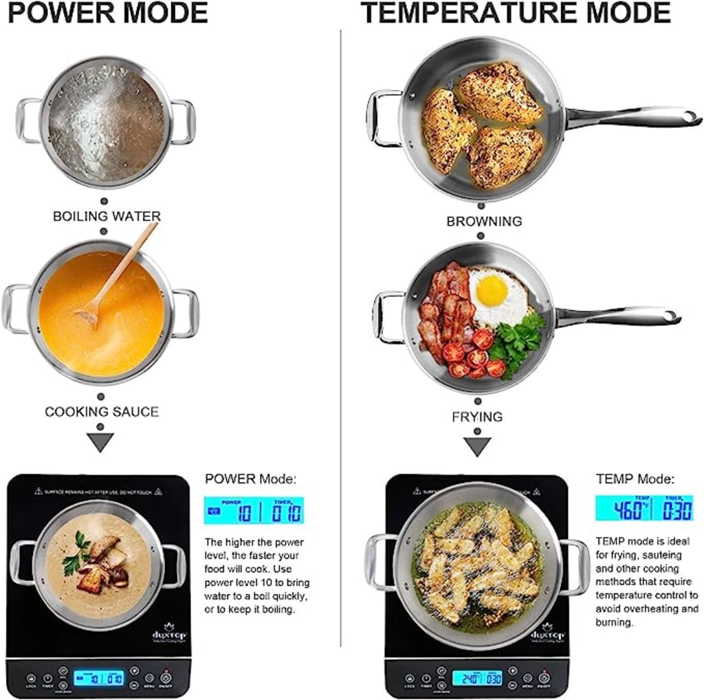 Can the Secura Duxtop 9100MC 1800W Induction Cooktop Boil Water? 