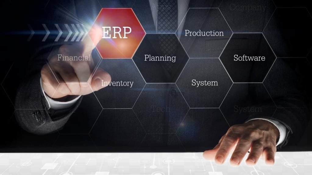 ERP Software Trends for Business Leaders | 01