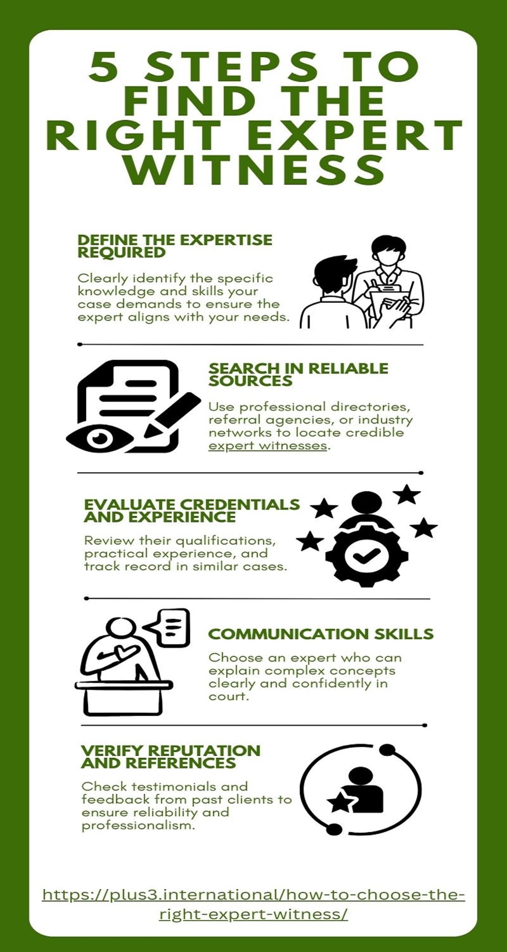 How Do I Find an Expert Witness | Journal