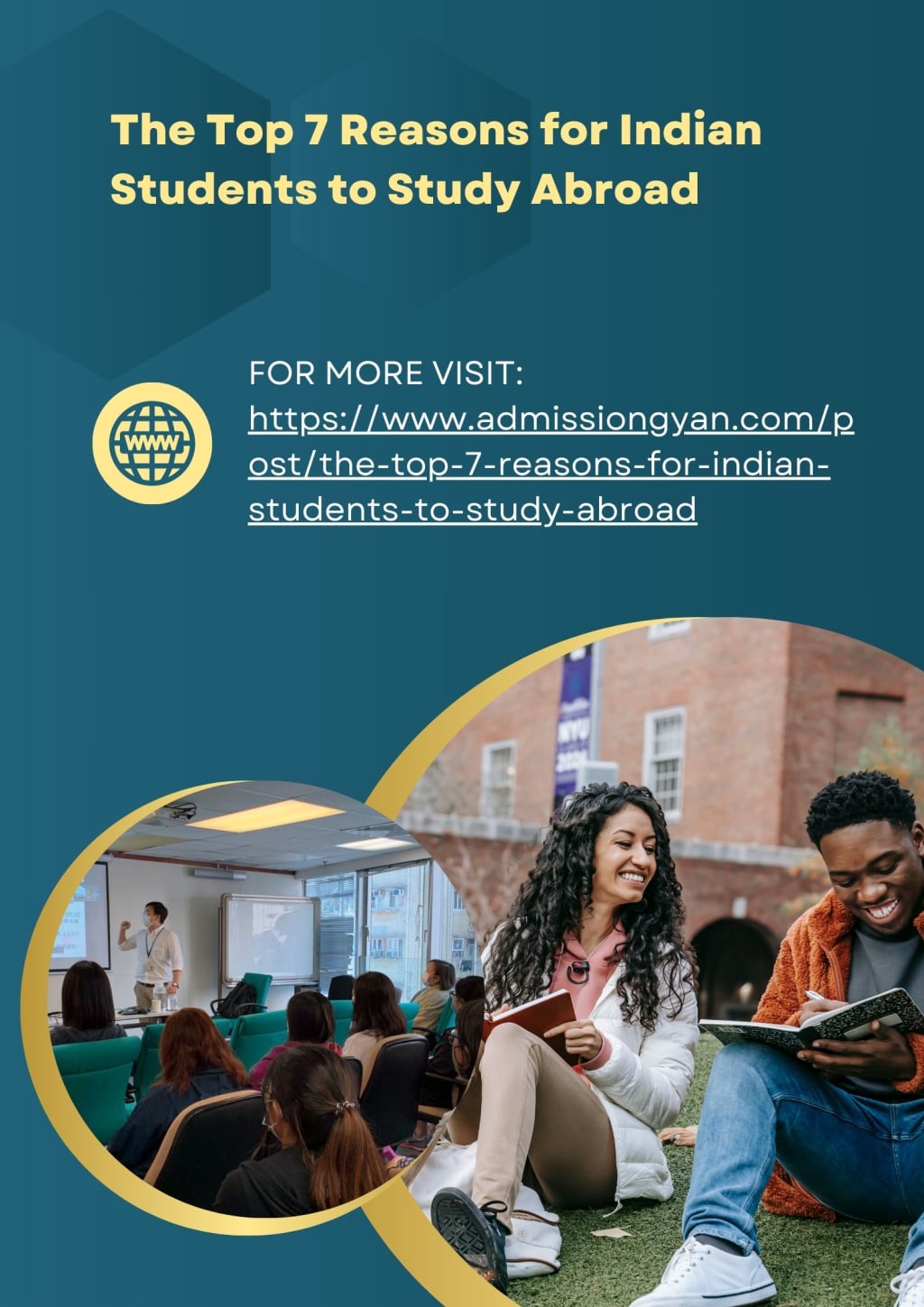 Indian Students Studying Abroad