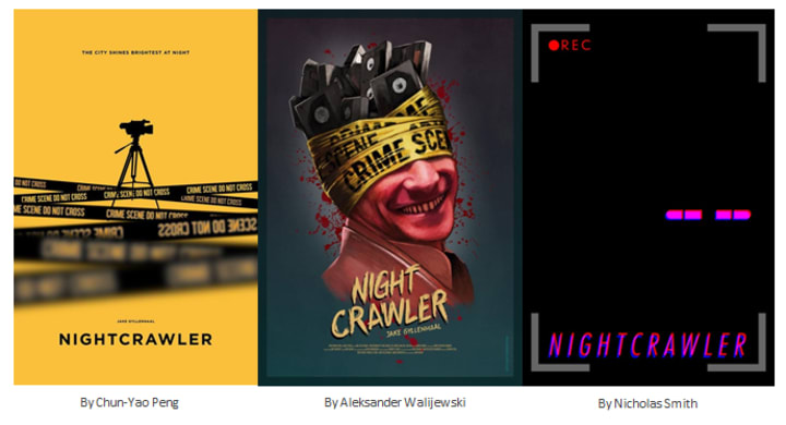 Visual Analysis: How 'Nightcrawler' (Film) Challenges Voyeurism