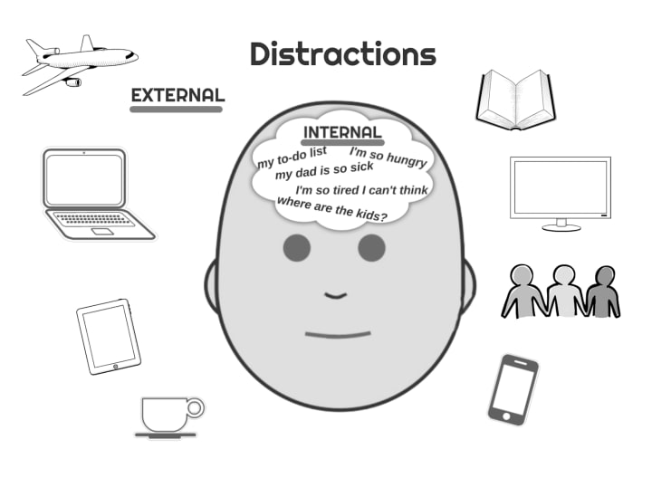 Top 3 Reasons Of What Causes Digital Stress Lifehack 