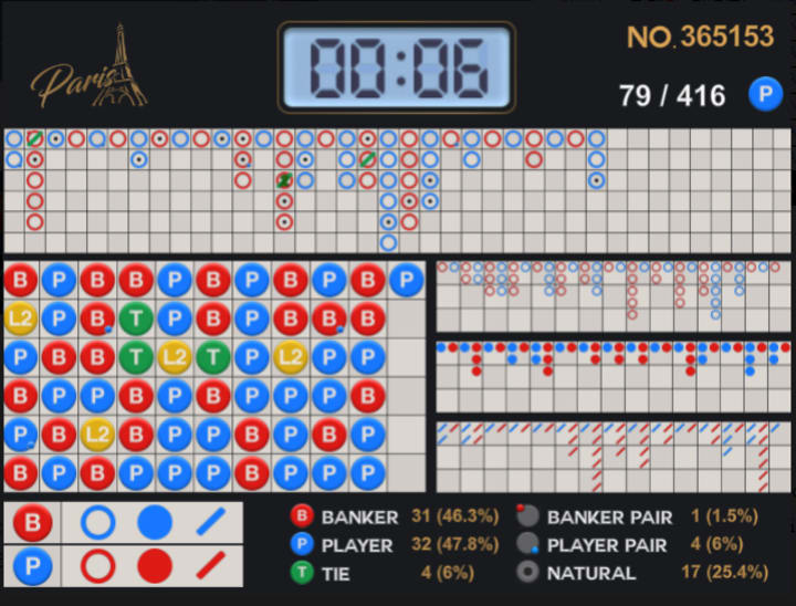 3-simple-rules-for-a-safe-baccarat-life-gamers