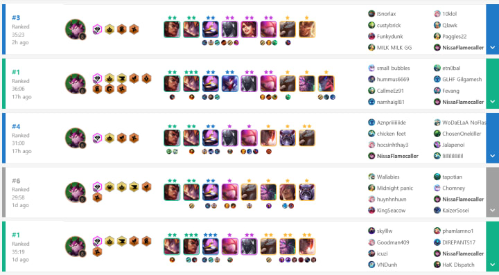 BunnyMuffins - TFT Comps, Guides, Tips
