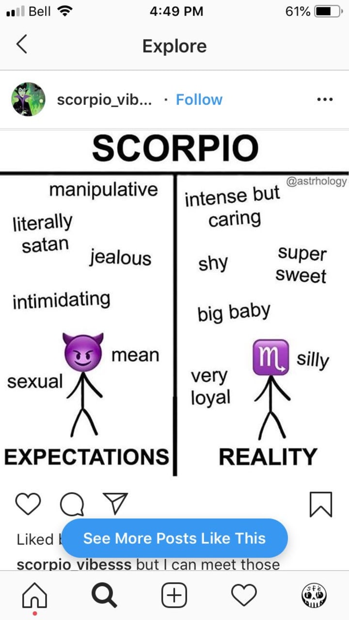 Can someone explain what this all means lol : r/Scorpio