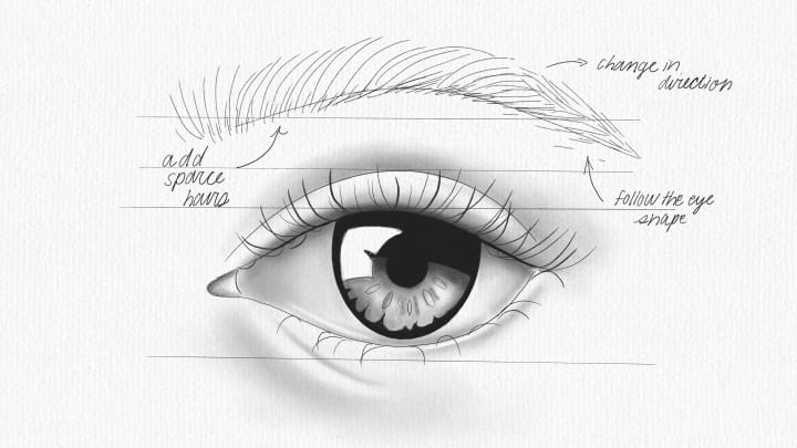 Pin by Grey on Full Body  Cute eyes drawing, Eye drawing tutorials, Eye  drawing