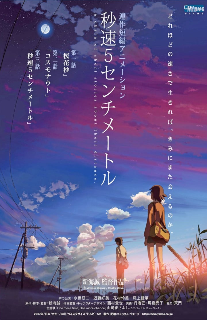 Your Name and Makoto Shinkai's Magical Portrayal of Online Relationships