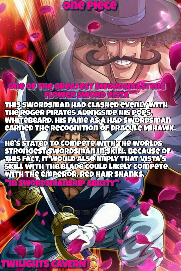 How come Dracule Mihawk was considered the strongest swordsman? Is