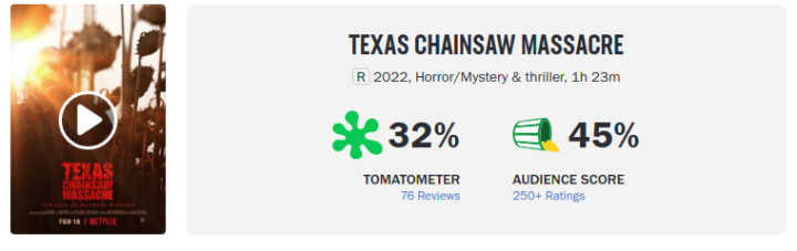 Netflix's 'Texas Chainsaw Massacre' is laughably bad… but that's