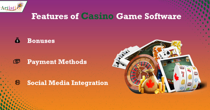 How much will it cost to develop an online Slot game?