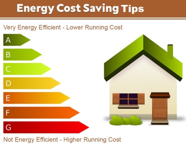 Best Energy and CostSaving Tips for Home in the UK Lifehack