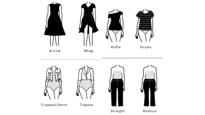 Great fashion tips for the pencil/rectangle body shape.