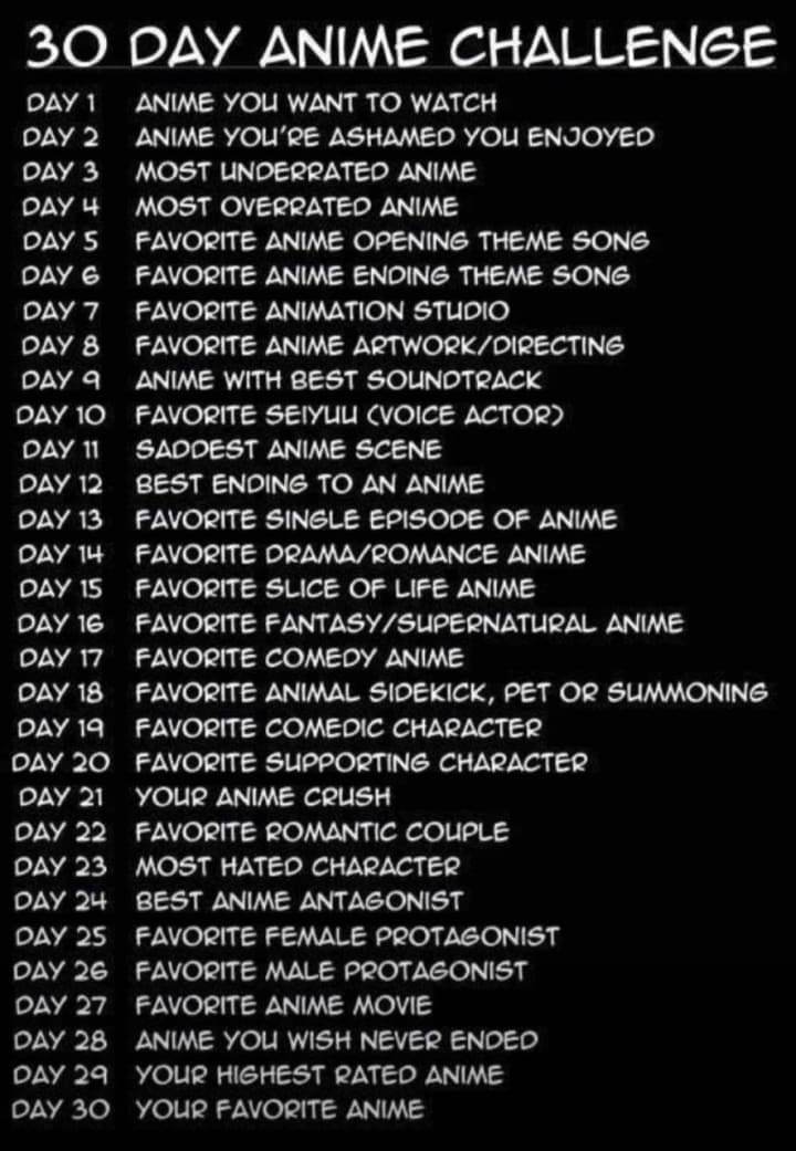 Anime Recs List