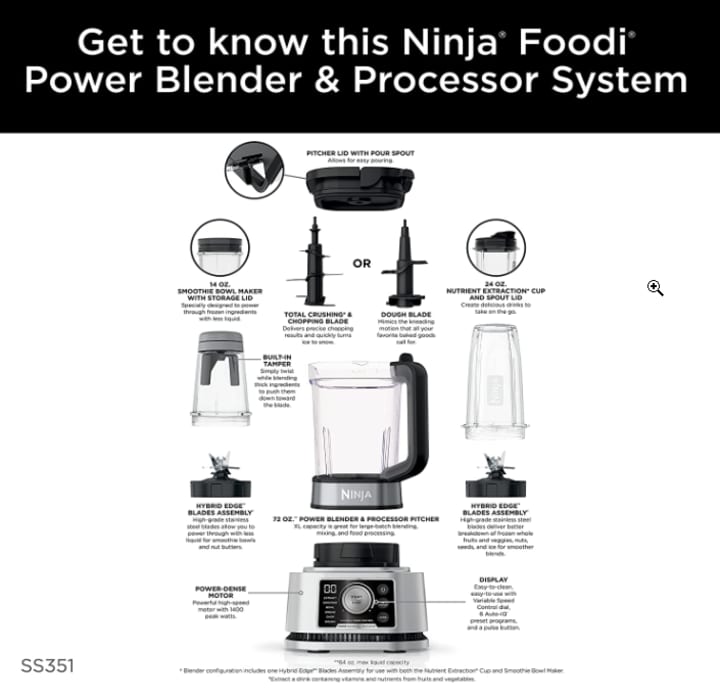 Ninja Food Processor Review: Masterful Kitchen Companion