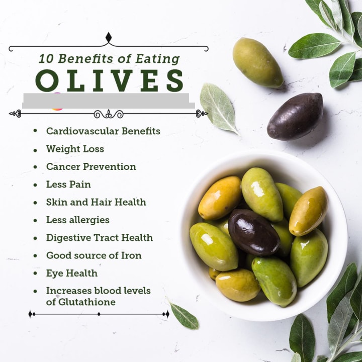 8 unbelievable health benefits Olives are loaded with​