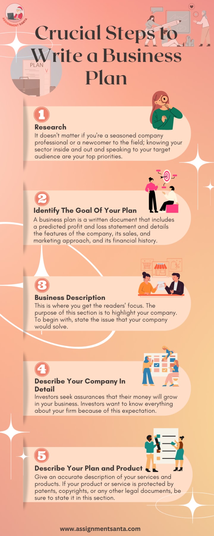 Top 50 best subjects for business plan assignments for students 2 64cb269869fa4d001db74128