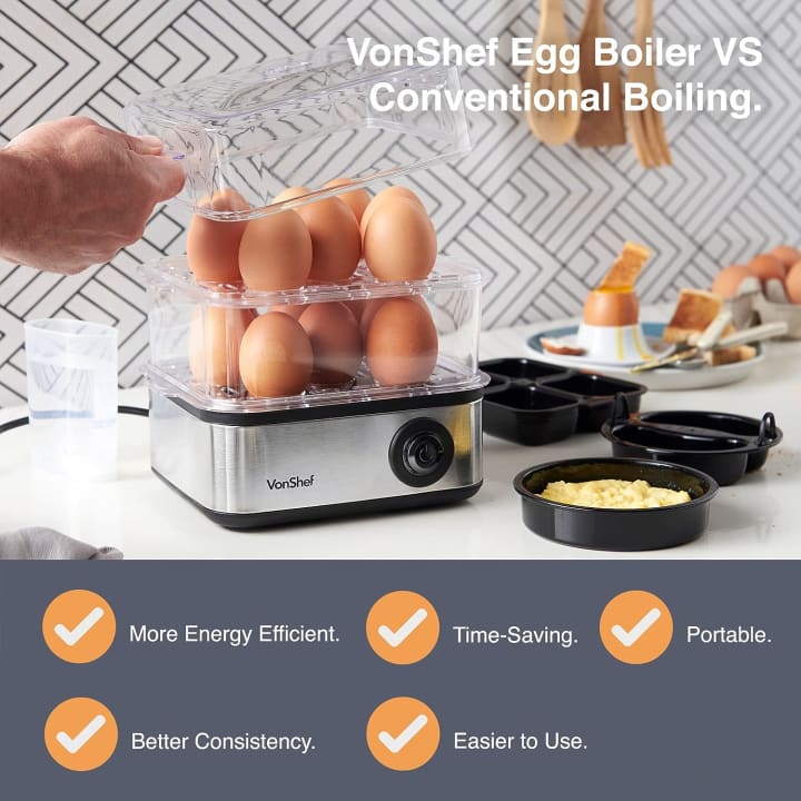 Salter Egg Cooker Review, Electric Egg Boiler