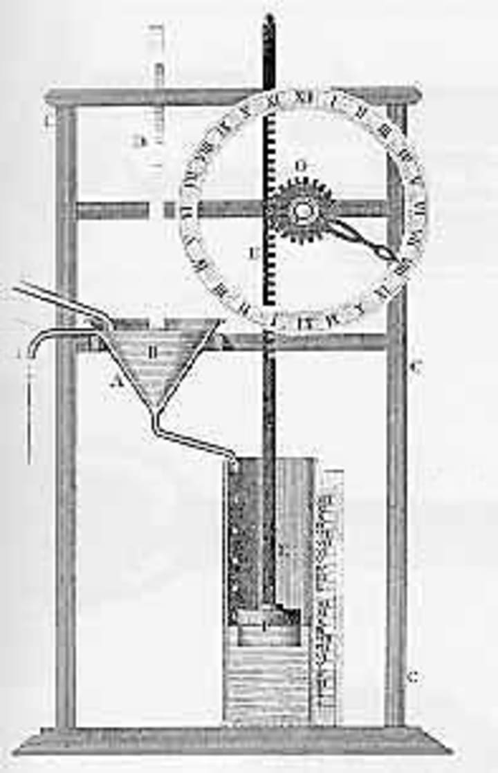 The Barber of Alexandria History