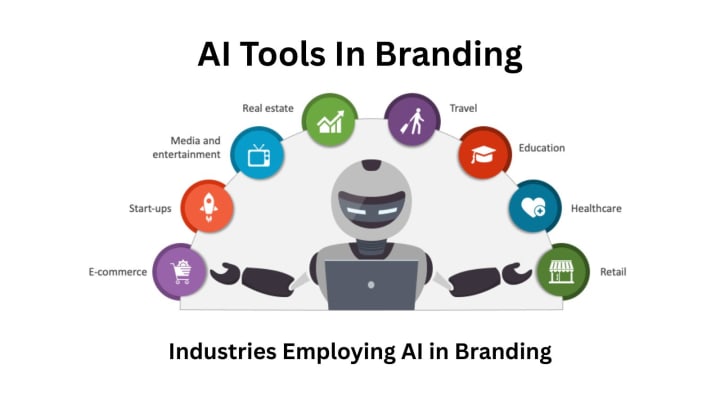 Balancing AI automation with human creativity in brand communication