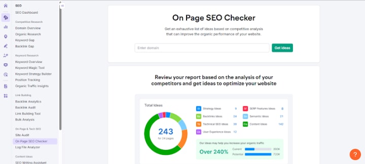 Beginner's Guide to Using Semrush SEO Toolkit in 2025 - Franetic ...