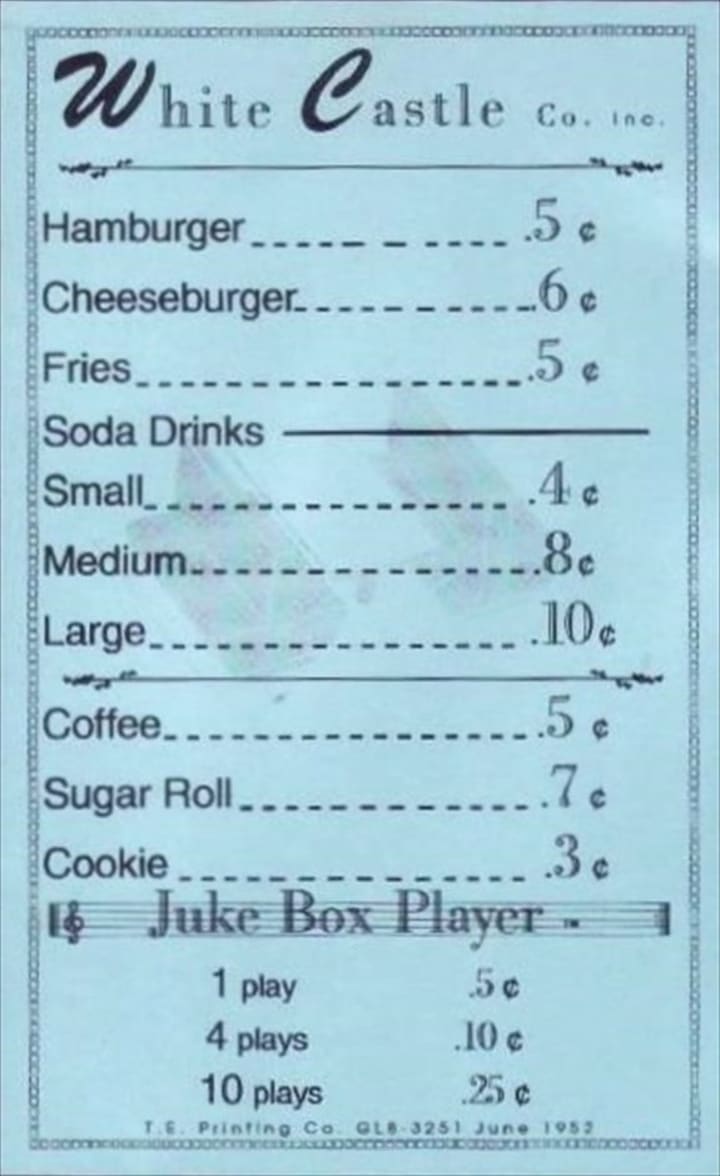 Sonic's first menu (1959)  Vintage menu, Fast food menu, Diner menu