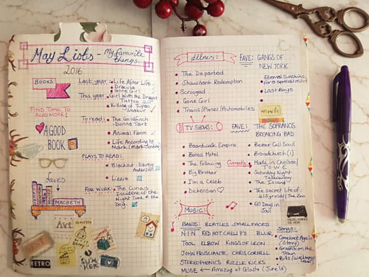 Ways to Fill a Journal | Lifehack