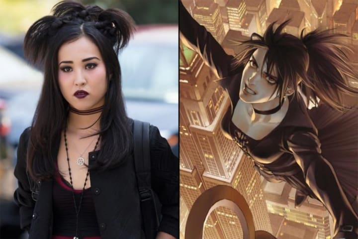 Nico Minoru - Wikipedia