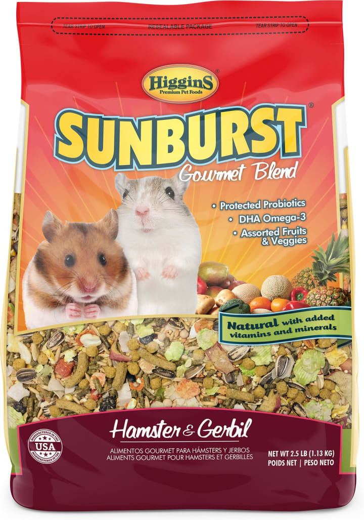 Guide To Caring For Syrian Hamsters – naturalworldpets