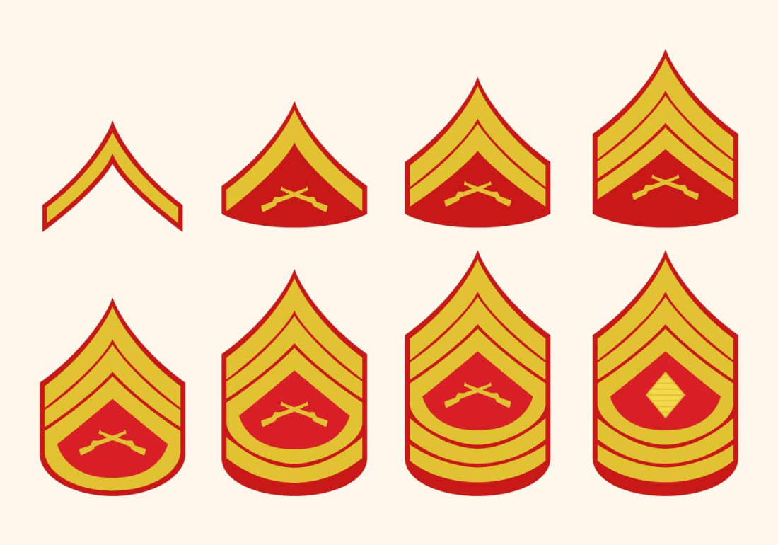 Early Usmc Enlisted Rank Insignia Chart Military Rank - vrogue.co