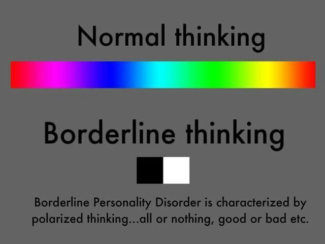 Image result for borderline personality disorder images