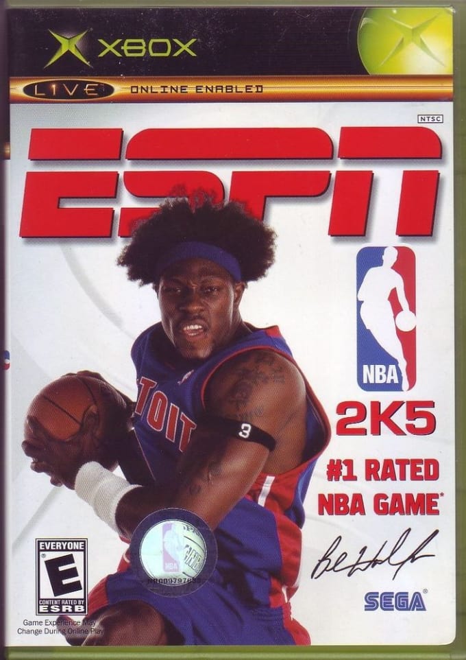The History of �NBA 2K� Covers Gamers