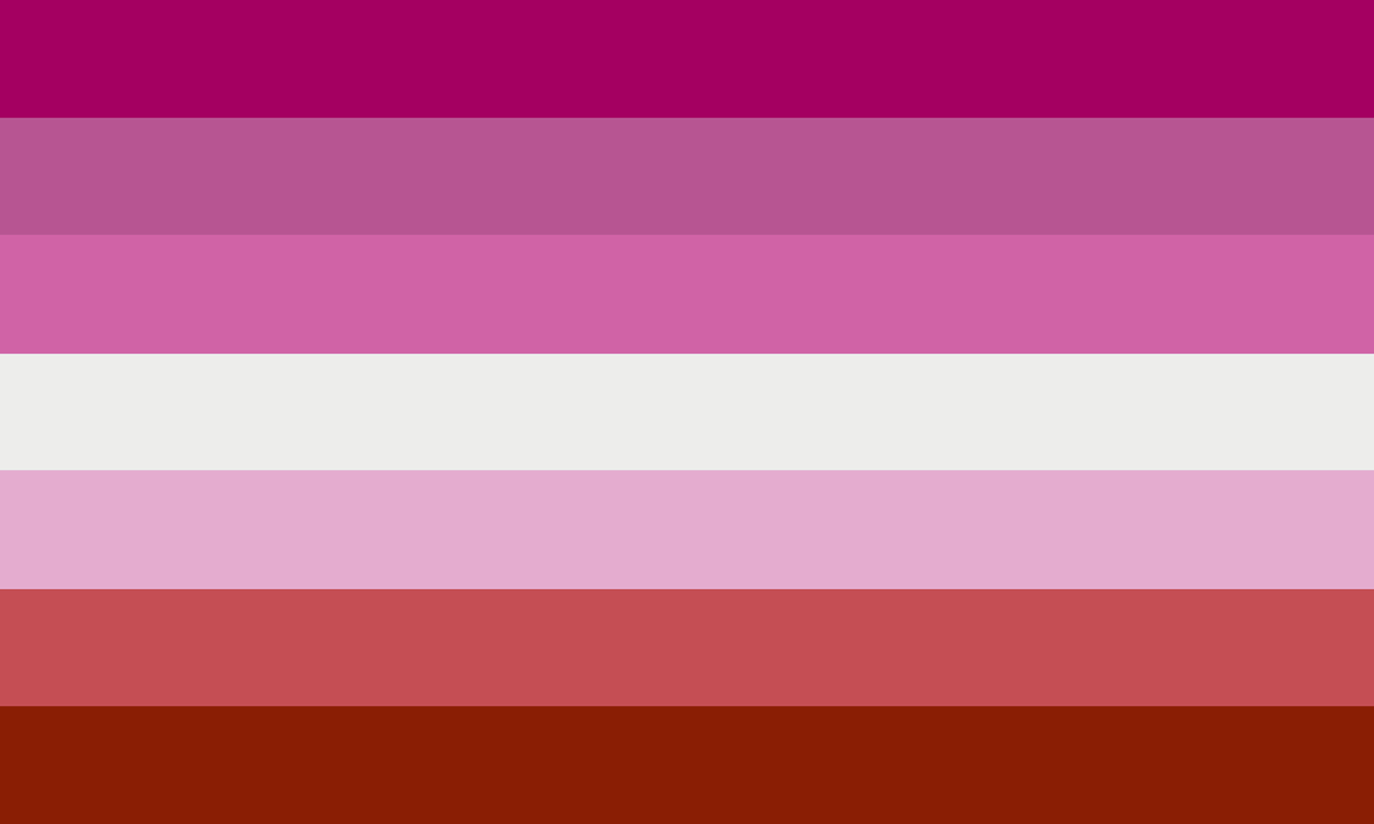 complete guide to sexual identity flags filthy