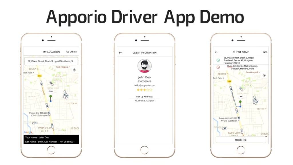 4 Tips to Buy Uber Clone App  01