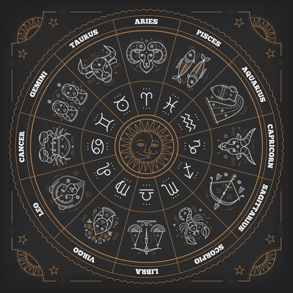 Accurate Astrology Predictions free Exact Prediction of future online