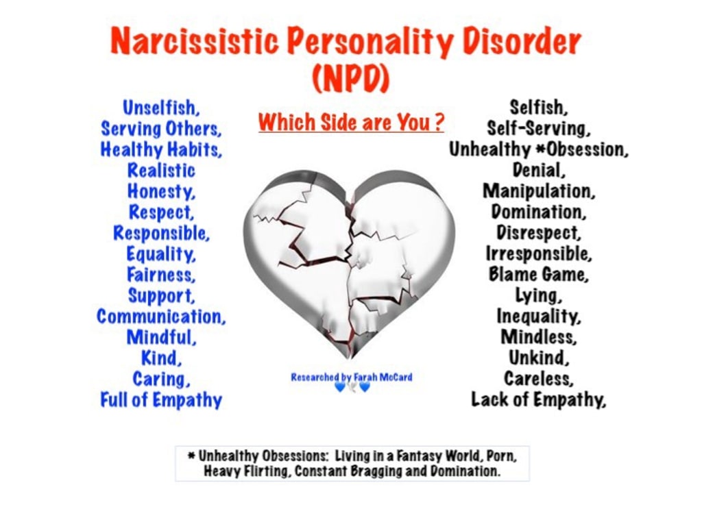 narcissist-personality-disorder-psyche