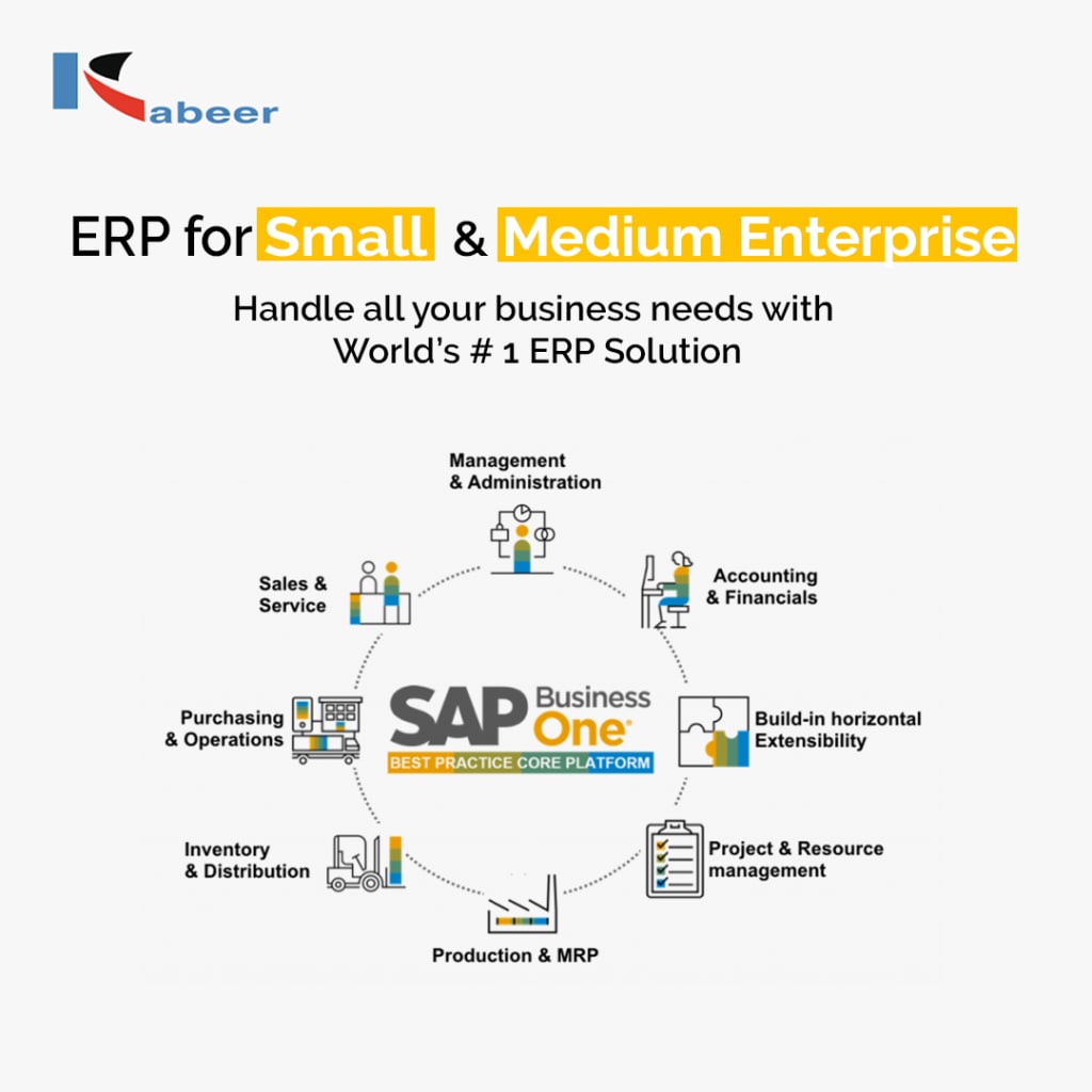 Ada Requirements For Cabinet Pulls In Sap B1 Www resnooze ada-requirements-for-cabinet-pulls-in-sap-b1-www-resnooze