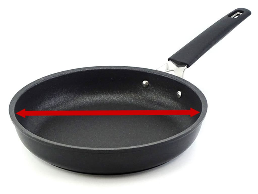 How to Measure a Frying Pan Serve