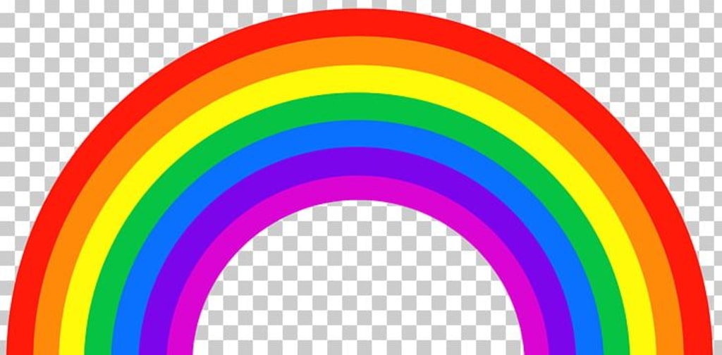 Learn the Colors of the Rainbow in Order | Poets