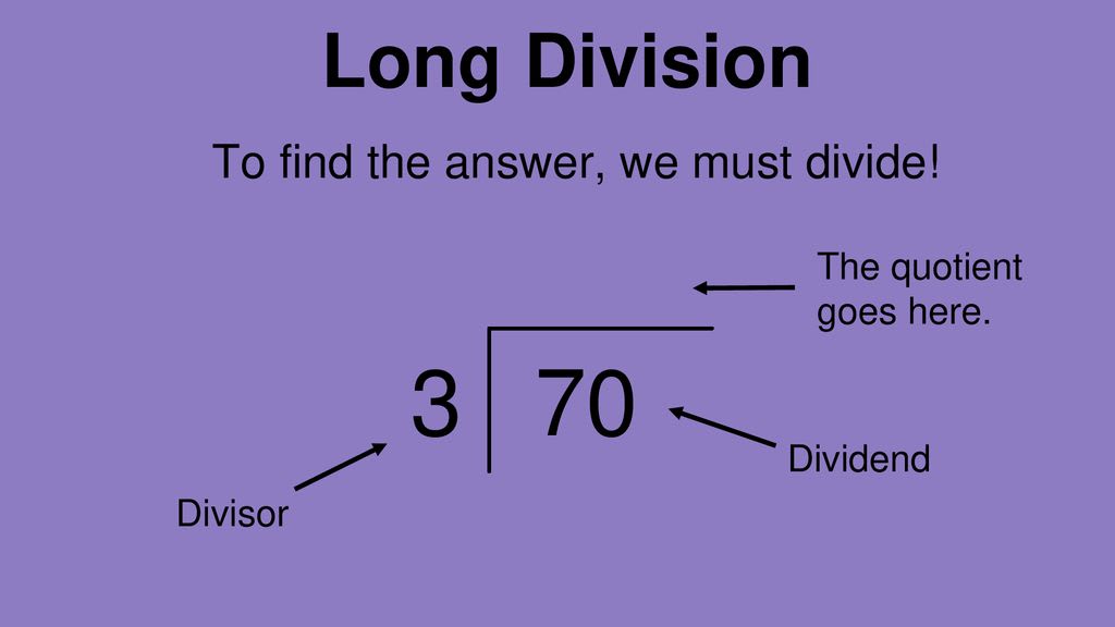 what-is-long-division-education