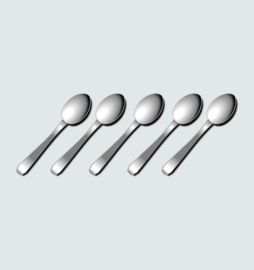 The Energy Spoon Analogy Normal VS Mental Illness Psyche