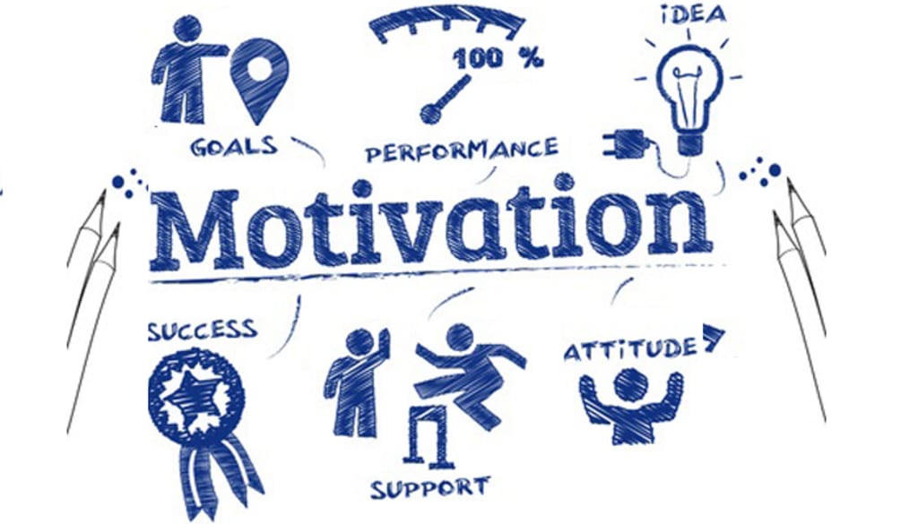 Factors That Affect Motivation Motivation