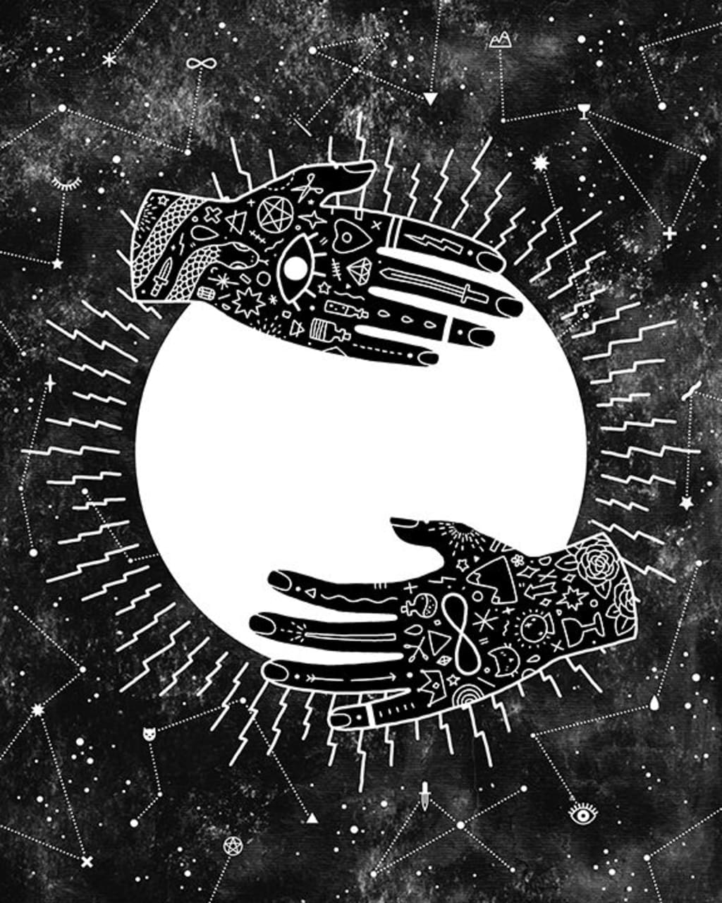 How The Moon Phases Can Increase Your Productivity And Planning Futurism