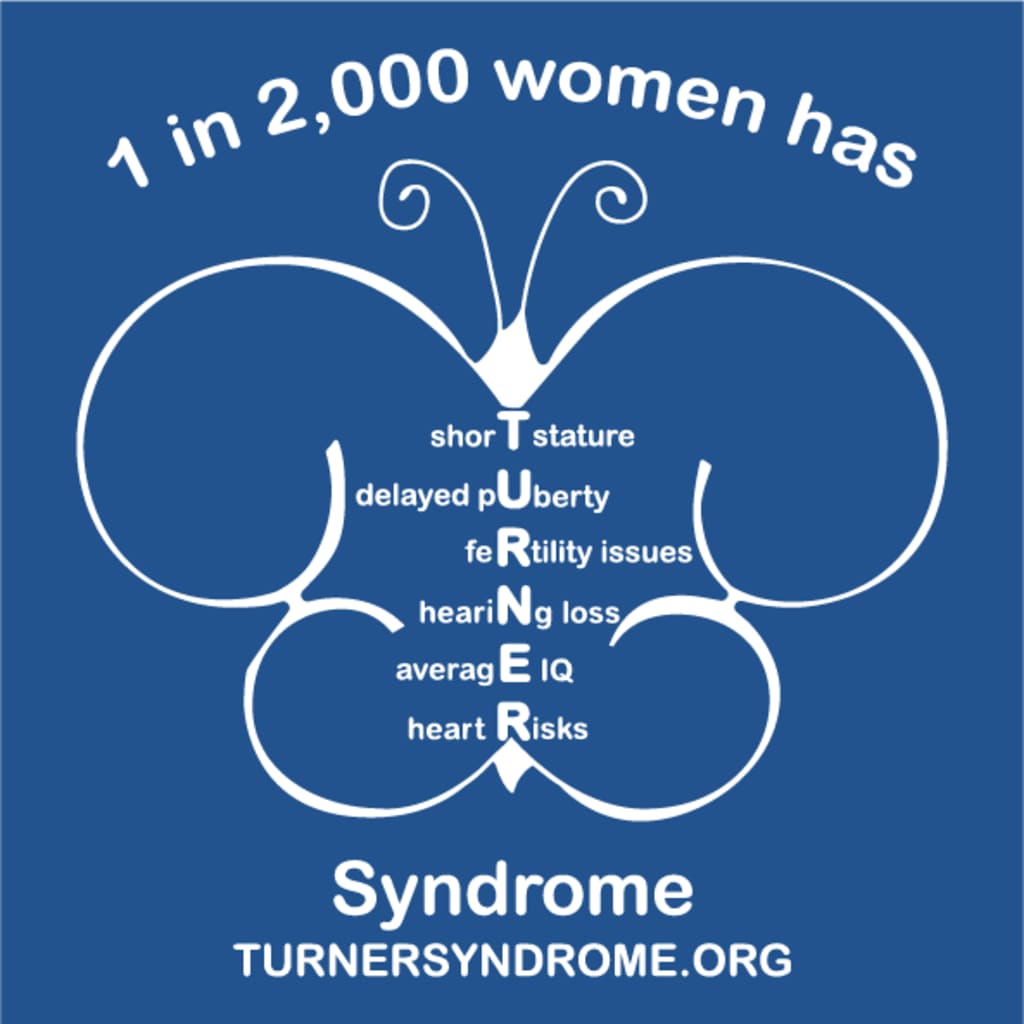 Nonverbal Learning Disabilities in Turner Syndrome Education