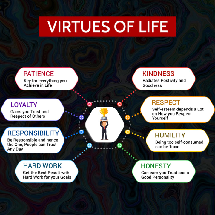 How Is The Development Of Morals More Important Than Grades Education